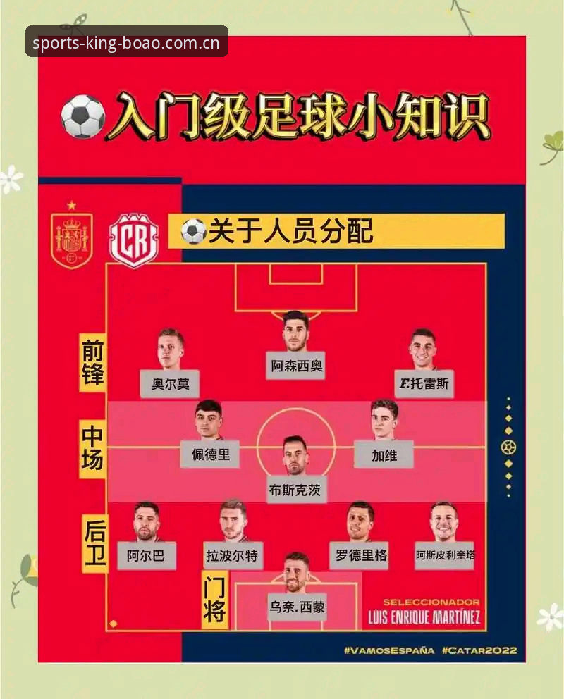 德国队世界杯大名单深度解析：诺伊尔回归与卡尔入选的实用观赛指南